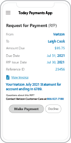 Recurring Invoice using digital Request for Payment